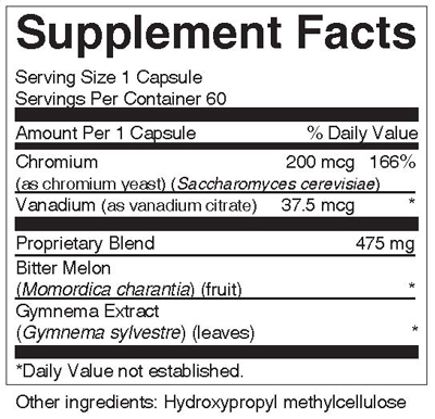 GlucoChrom 2